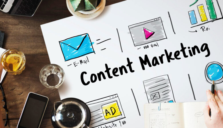 Best Content Marketing Services in Mansarovar